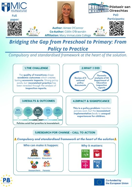 Poster thumbnail for Aimee O'Connor on SURE-J