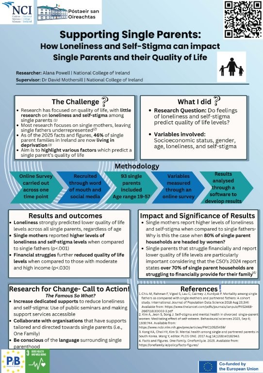 Poster thumbnail for Alana Powell on SURE-J