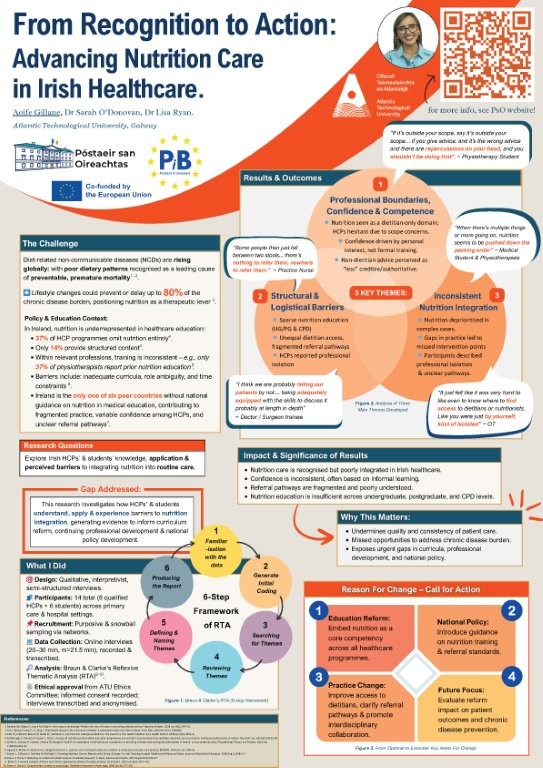 Poster thumbnail for Aoife Gillane on SURE-J