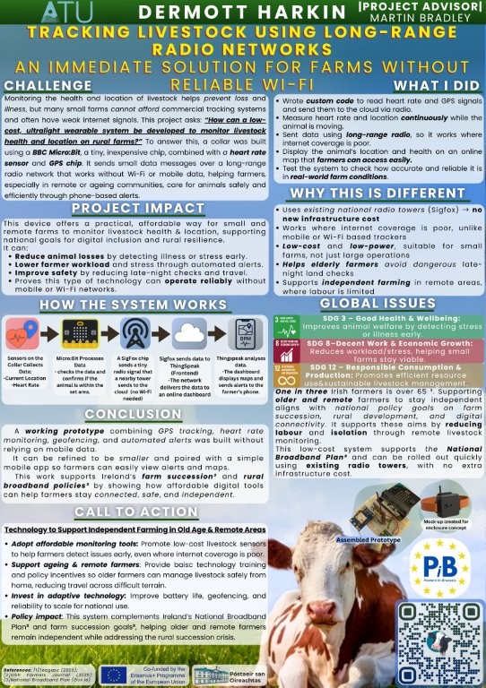 Poster thumbnail for Dermott Harkin on SURE-J