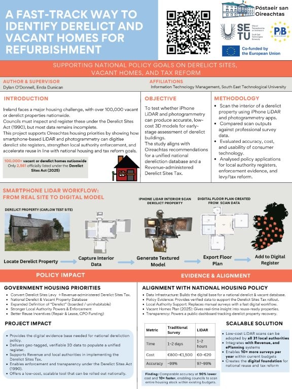 Poster thumbnail for Dylan O'Donnell on SURE-J