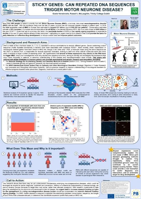 Poster thumbnail for Guste Venslovaite on SURE-J