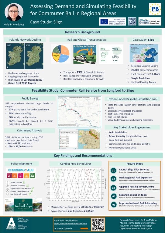 Poster thumbnail for Holly Briere-Edney on SURE-J