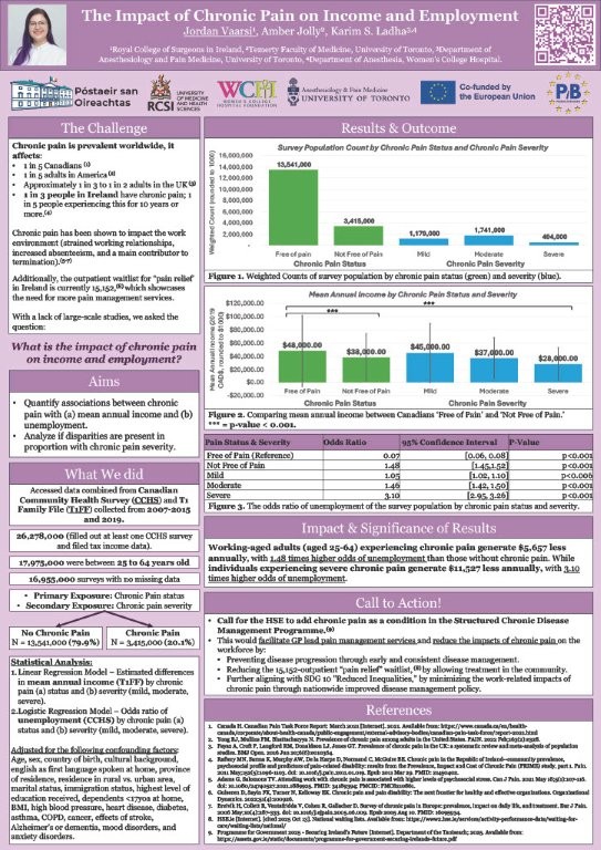 Poster thumbnail for Jordan Vaarsi on SURE-J