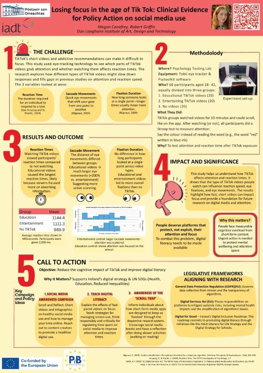 Poster thumbnail for Megan Conefrey on SURE-J