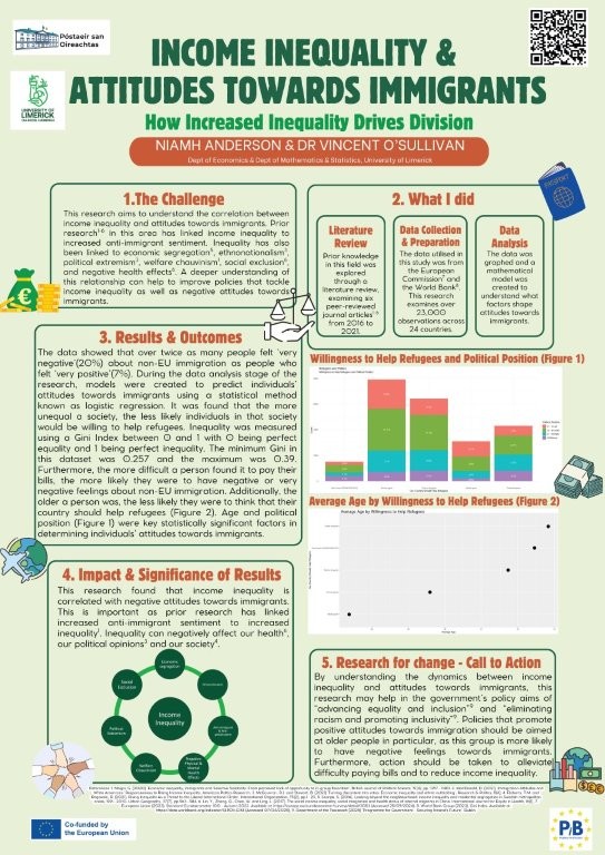 Poster thumbnail for Niamh Anderson on SURE-J