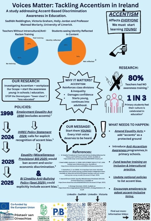 Poster thumbnail for Sadhbh Reddington, Victoria Graham & Holly Jordan on SURE-J